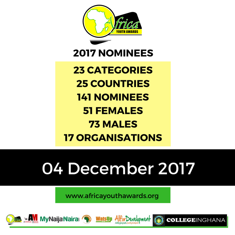 Shortlisted Nominees Announced For 2017 Africa Youth Awards