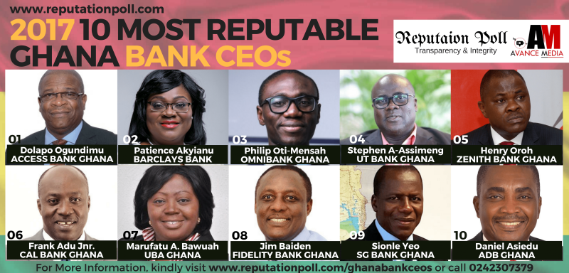 Bank-CEOs-min